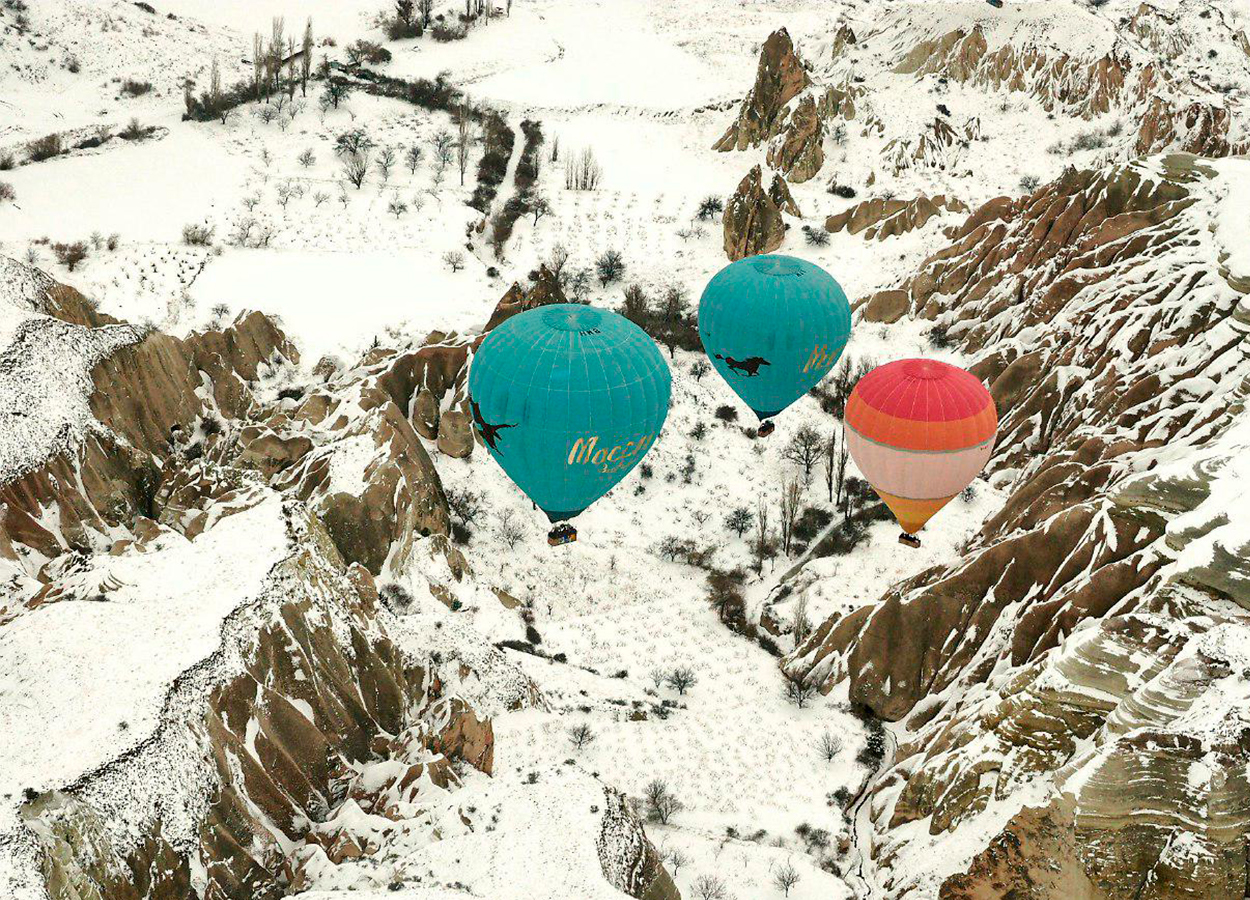 Cappadocia Pics